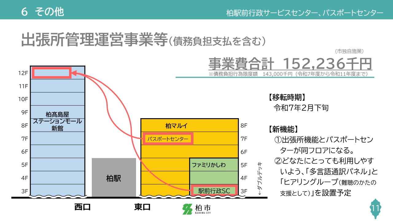 slide11