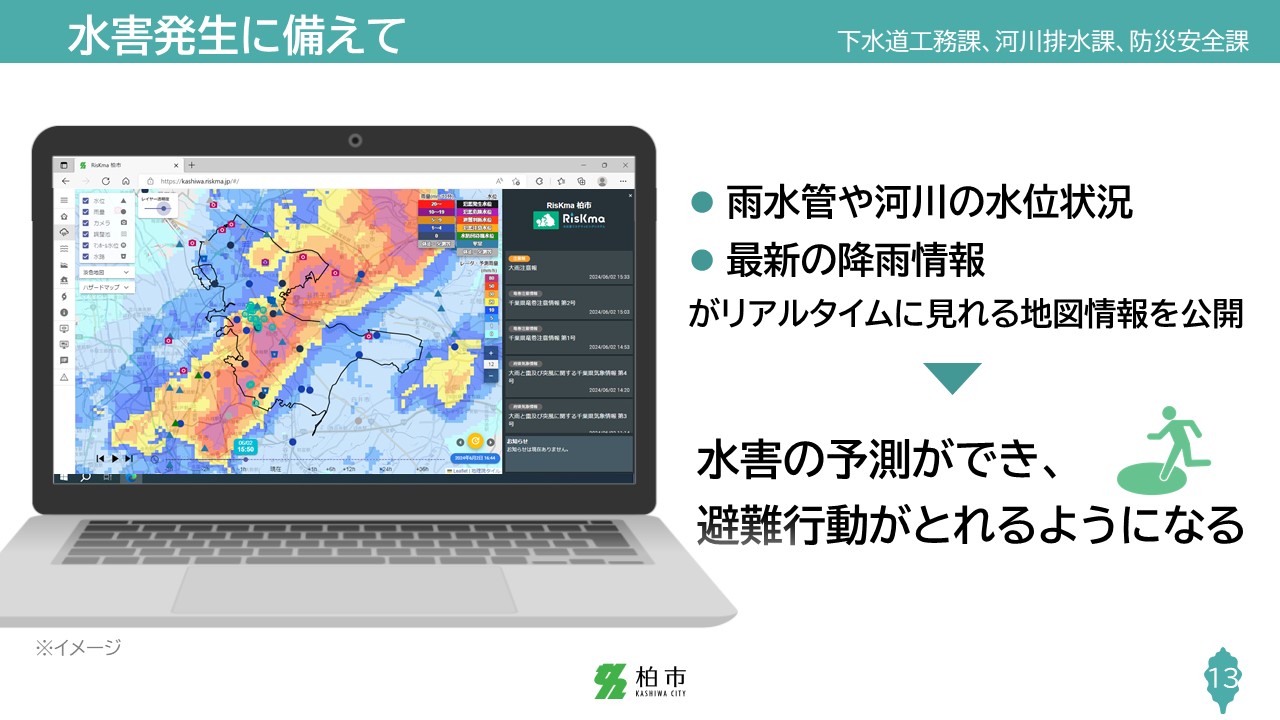 slide13