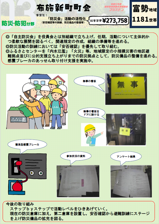 布施新町