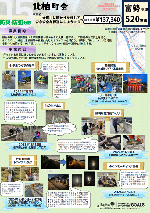 北柏