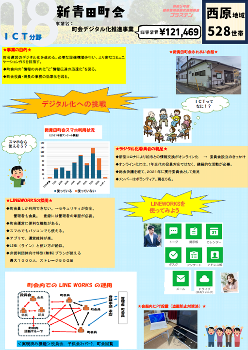 新青田