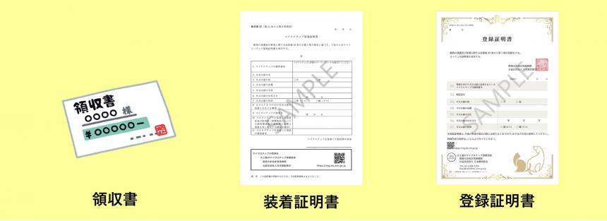 電子申請セット