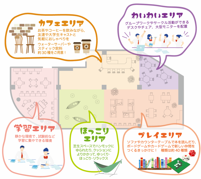 イメージ図