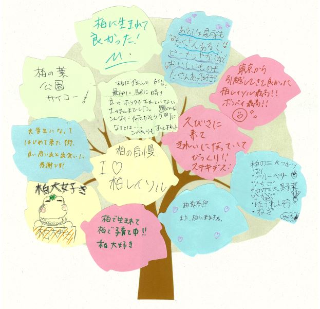 メッセージ4
