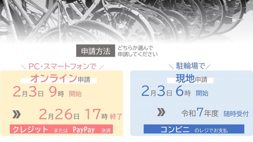 R7申請期間
