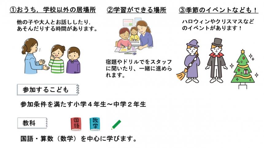 会場イメージ