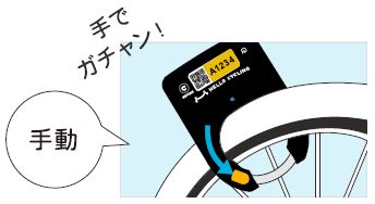施錠