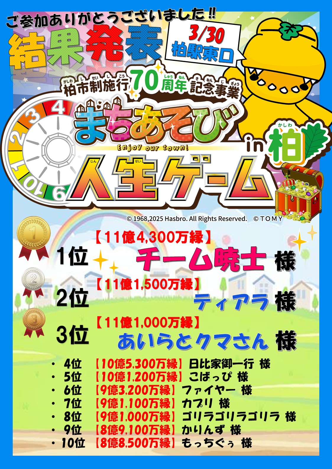 3月30日東口