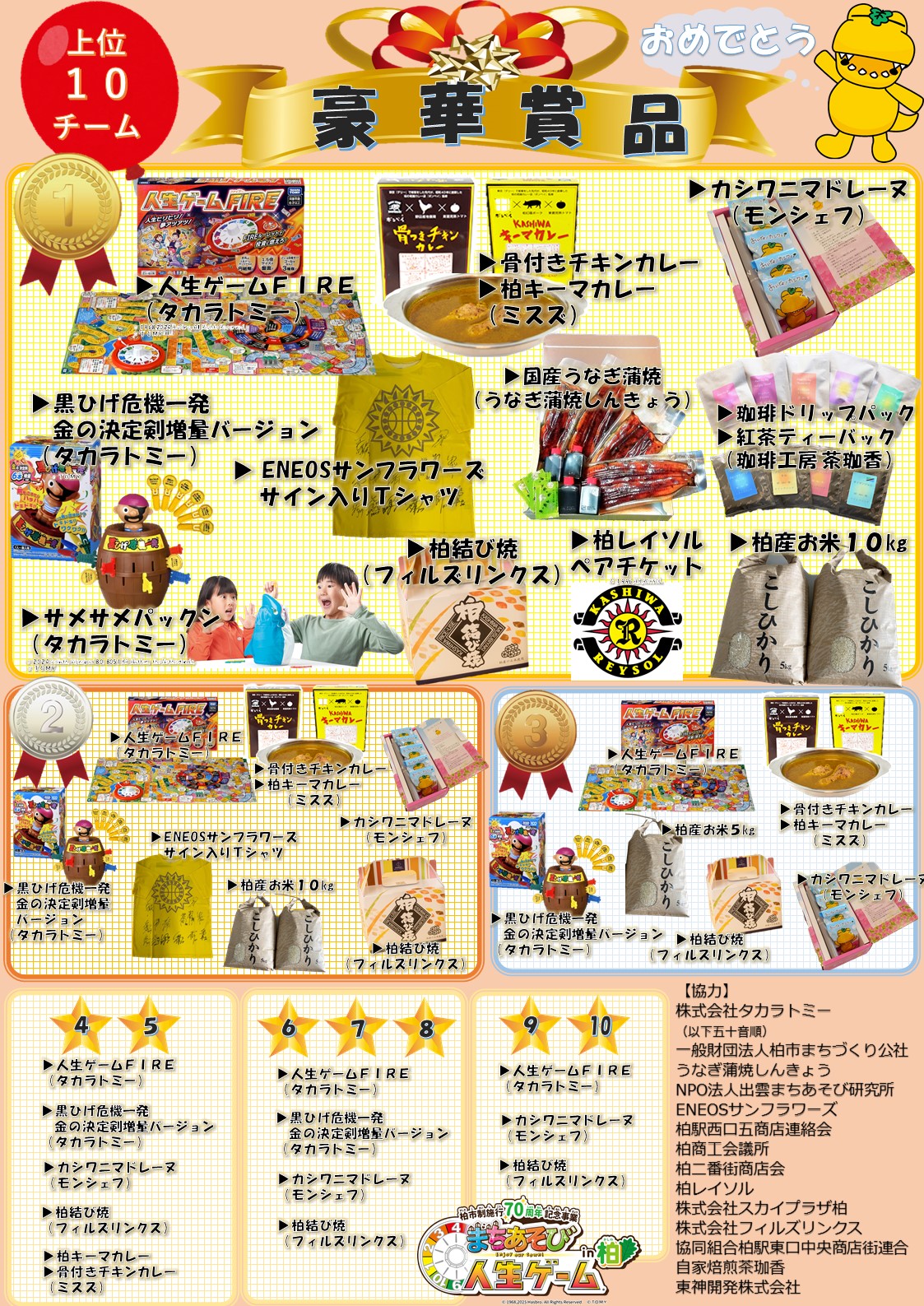 賞品