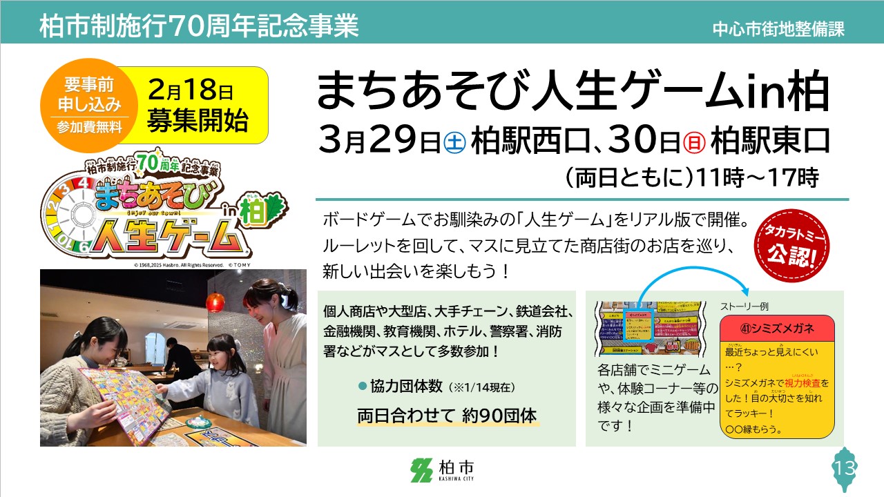 スライド13