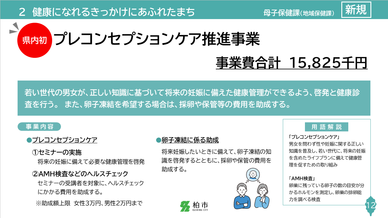 slide12