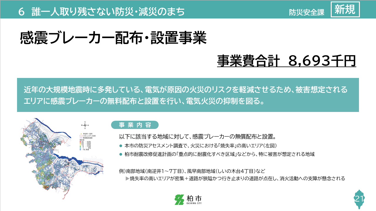 slide21