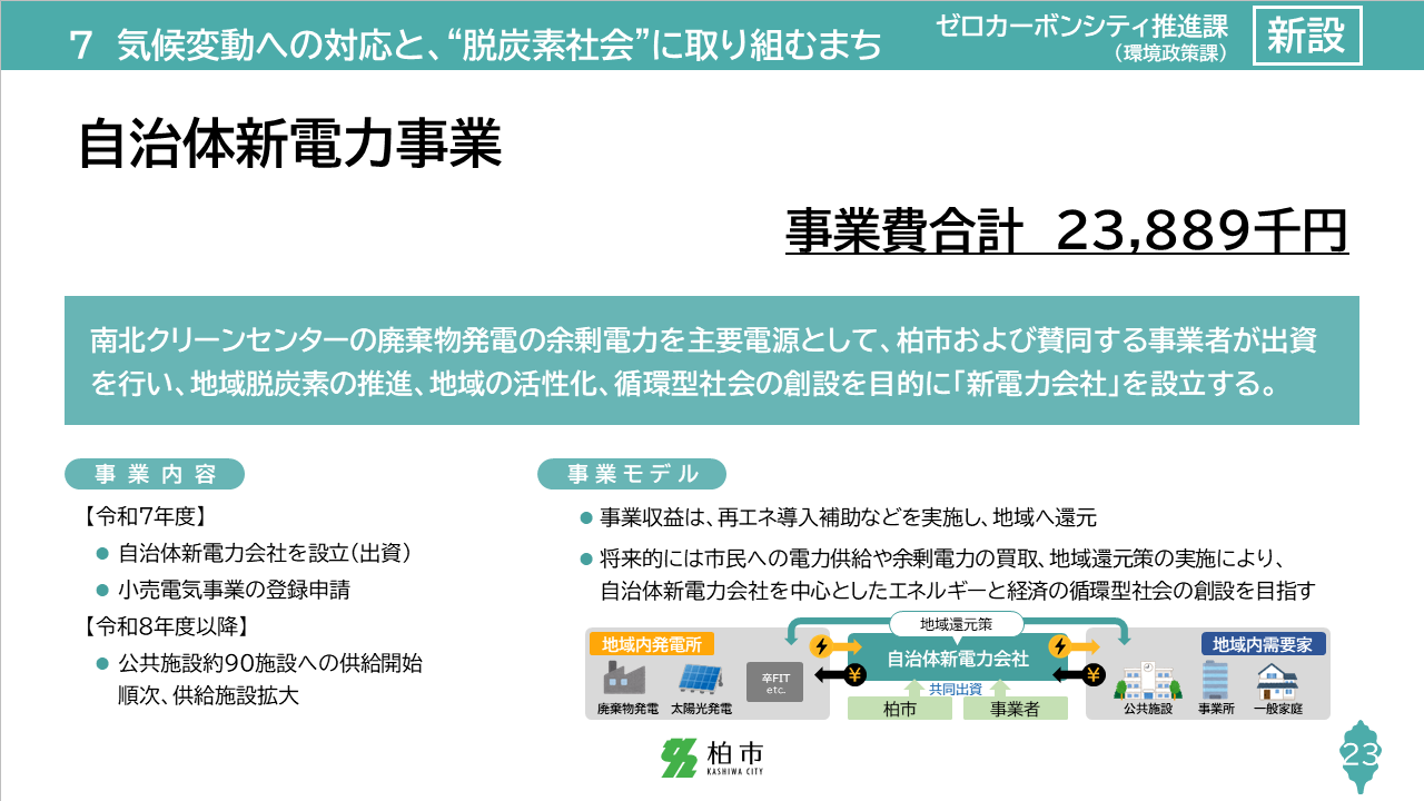 slide23
