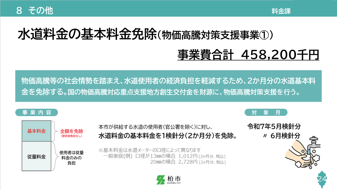 slide24