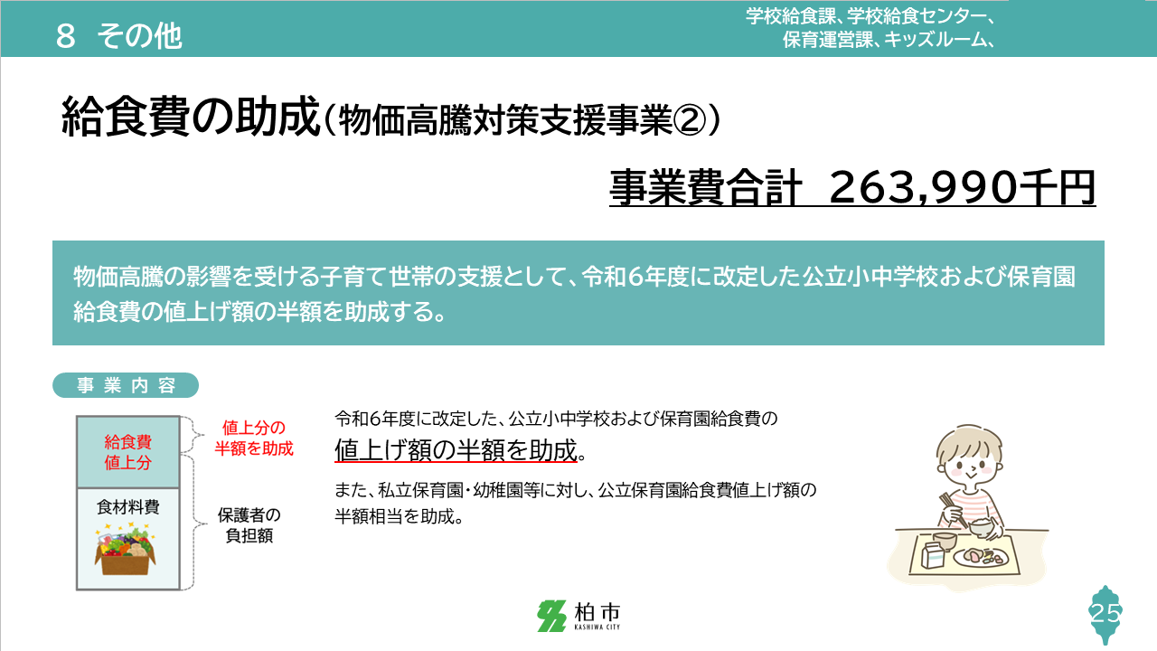 slide25