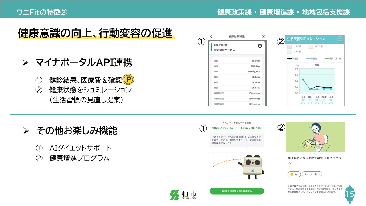 スライド15