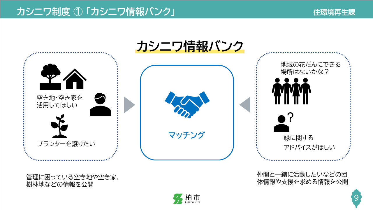 slide9