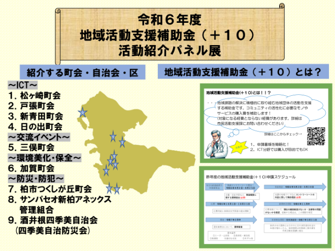 全体説明