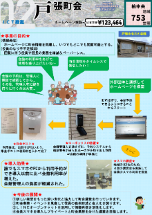戸張