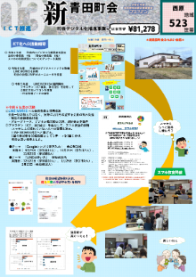 新青田