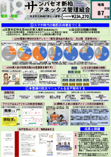 サンパセオ新柏アネックス