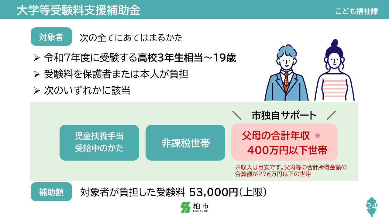 スライド24