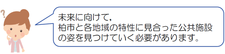 将来に向けた取り組み