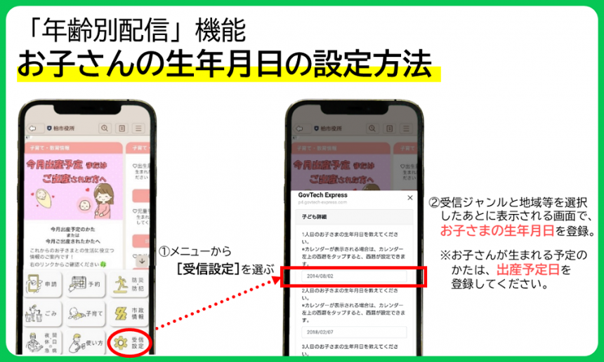 LINE年齢別セグメント配信の設定方法