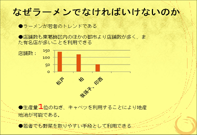 松戸コースAチーム