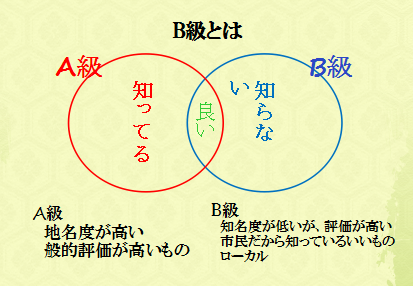 流山市コース発表資料1