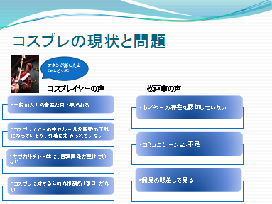 松戸市コース発表資料1