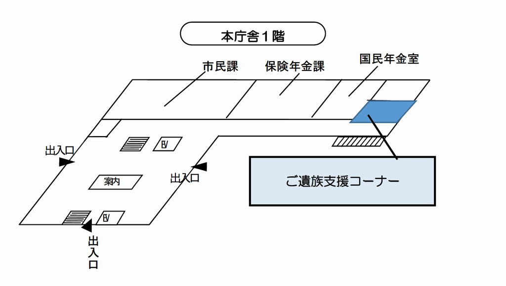 furoazu