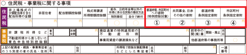 住民税・事業税に関する事項